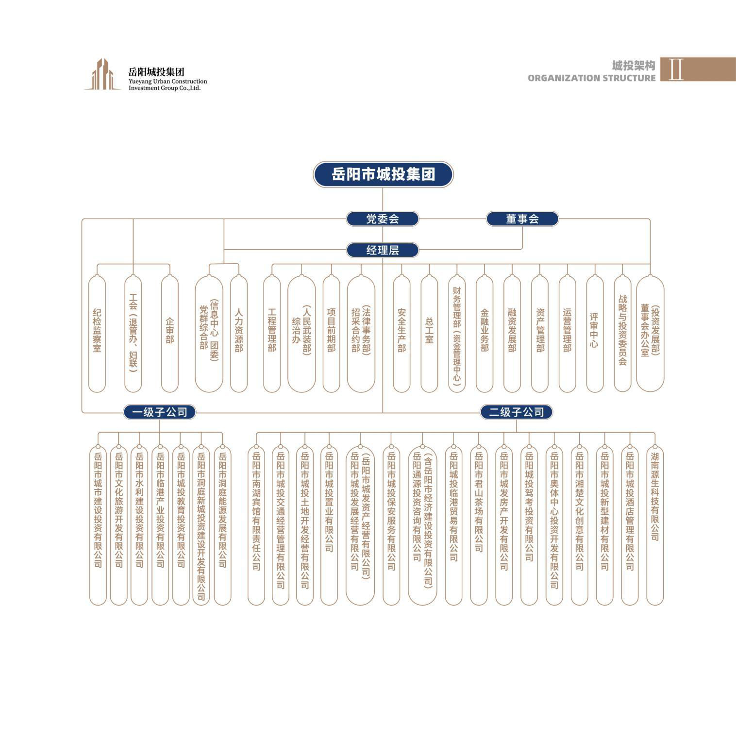 5.11-城投宣傳冊(cè)_03.jpg